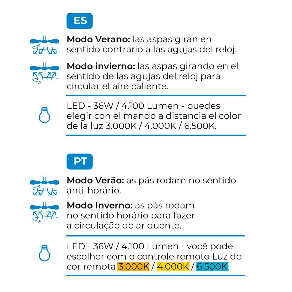 Ventilador de techo 3cct ø107 cm, madera