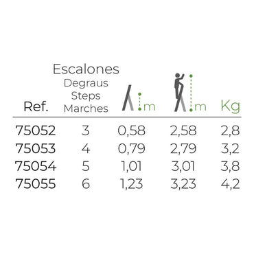 Escalera domestica aluminio 6 peldaños