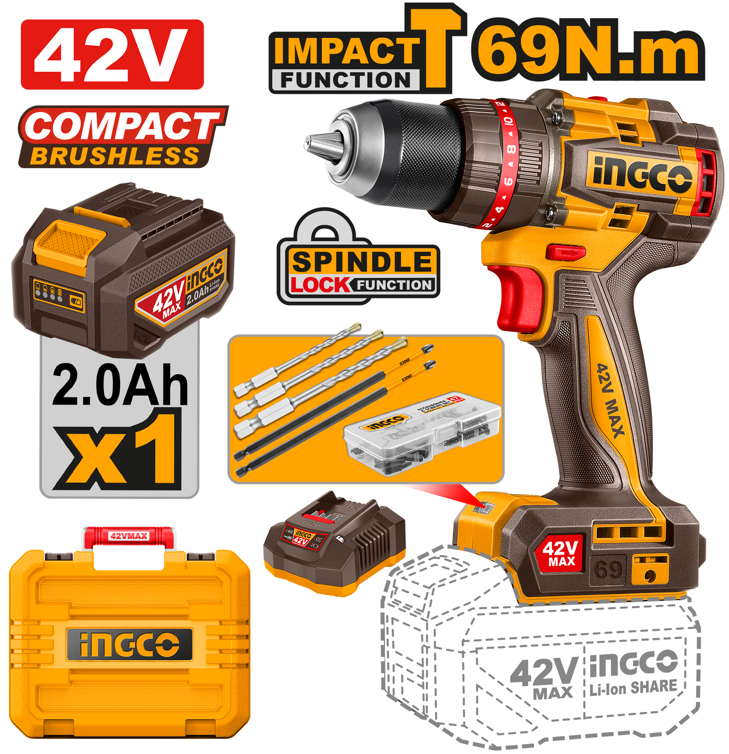 Pack Ingco 42V Básico - Taladro 69NM + Amoladora 1080W