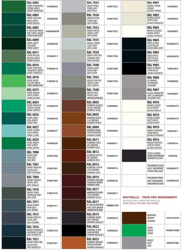 Sprühen Sie Acrylfarbe in allen RAL-Farben für mehrere Oberflächen