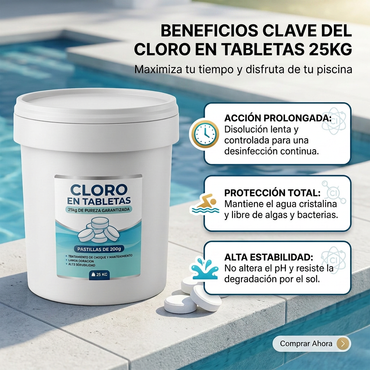 Cloro en Tabletas para Piscina Tricloro TAB-200 | 90% Cloro Activo | Desinfección Lenta 5KG y 25KG