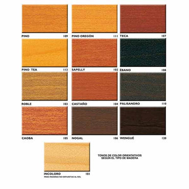 Xylazel Plus Mattlack-Schutz