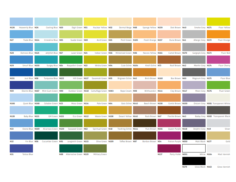 Peinture en aérosol NBC Pro rapide