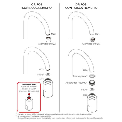 Grifo automático a batería