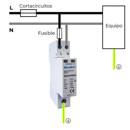 Protector sobretension transitorio 1p+n 30ka c 230vac 1 modulo (retractilado)