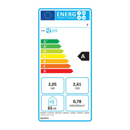 Aire acondicionado portátil solo frio 7000btu/hora 800w fulmo