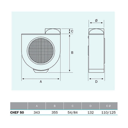 Extractor centrífugo de cocina, chef 50, 106 w