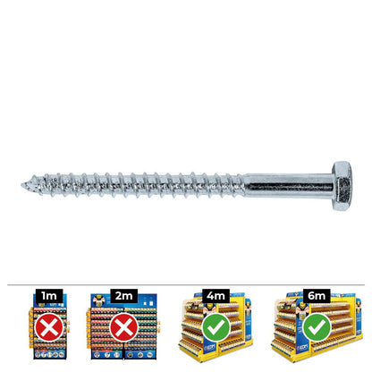 Tirafondo hexagonal din/ref 571, zincado, ø8 x 100 mm, caja 100 uds