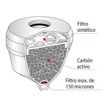 Purificador uni-3 classic, 3 funciones, blanco