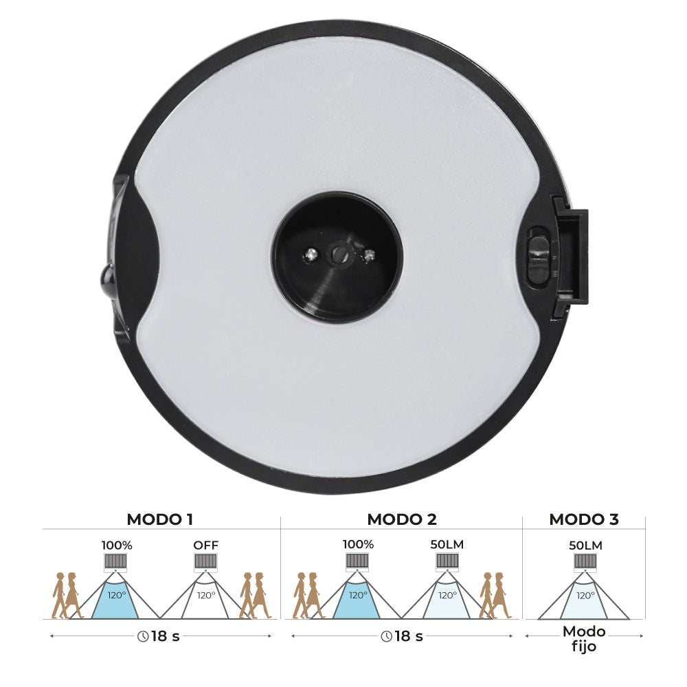 Aplique solar - estaca 4w 500 lm edm
