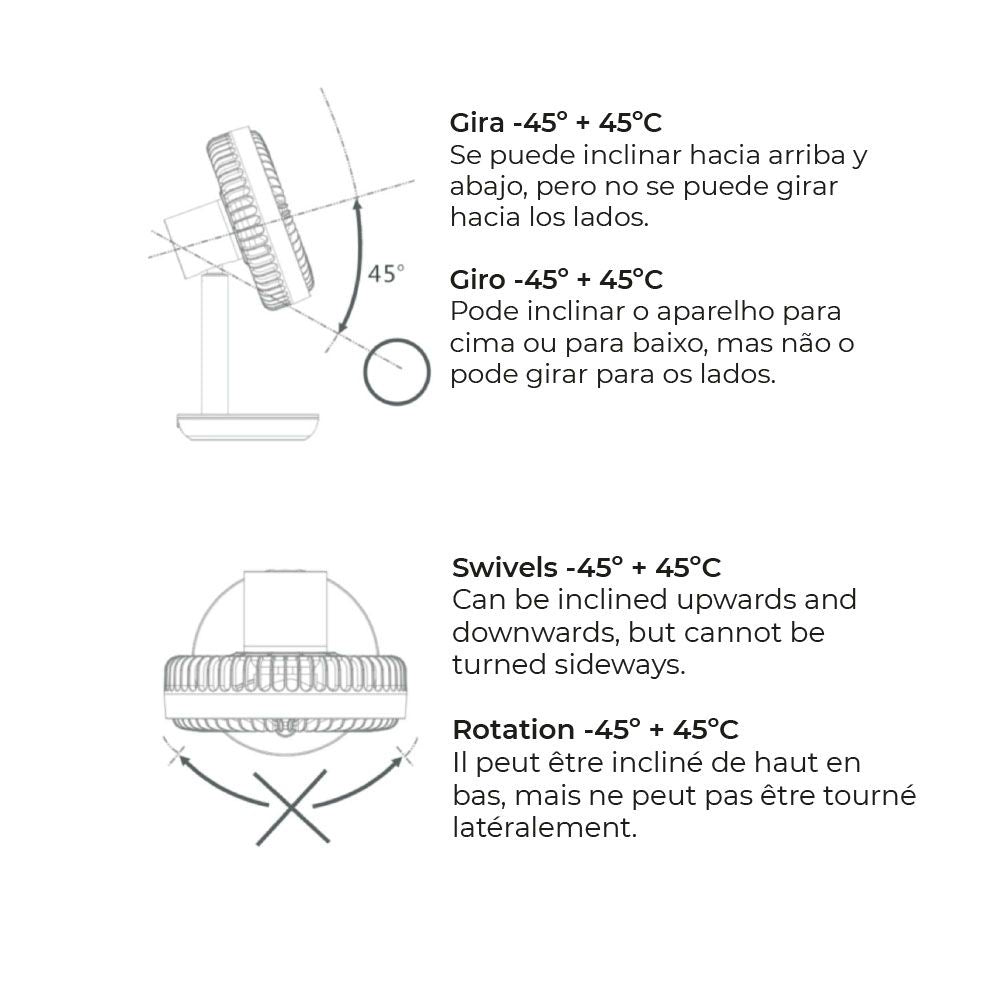 Ventilador de sobremesa recargable blanco 5w - 31,6 db - aspas: ø14,5 cm 17 x 13 x 26 cm
