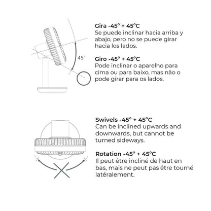 Ventilador de sobremesa recargable blanco 5w - 31,6 db - aspas: ø14,5 cm 17 x 13 x 26 cm