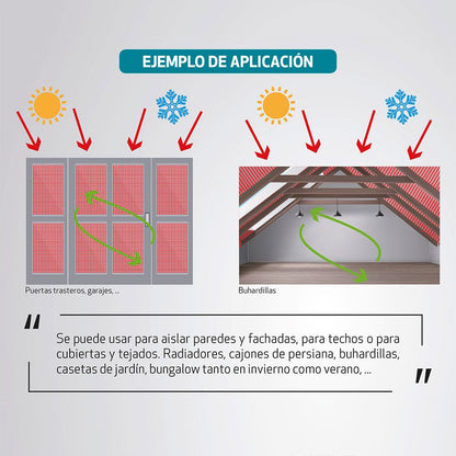 Aislamiento térmico reflectante multicapa 0,6 x 5 m