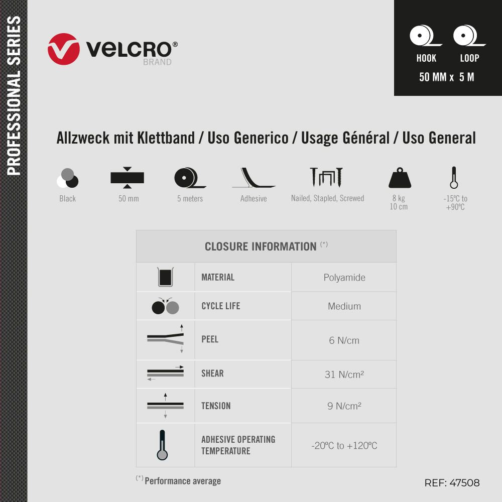 Cinta ultrafuerte adhesiva negra 50 mm x 5 m