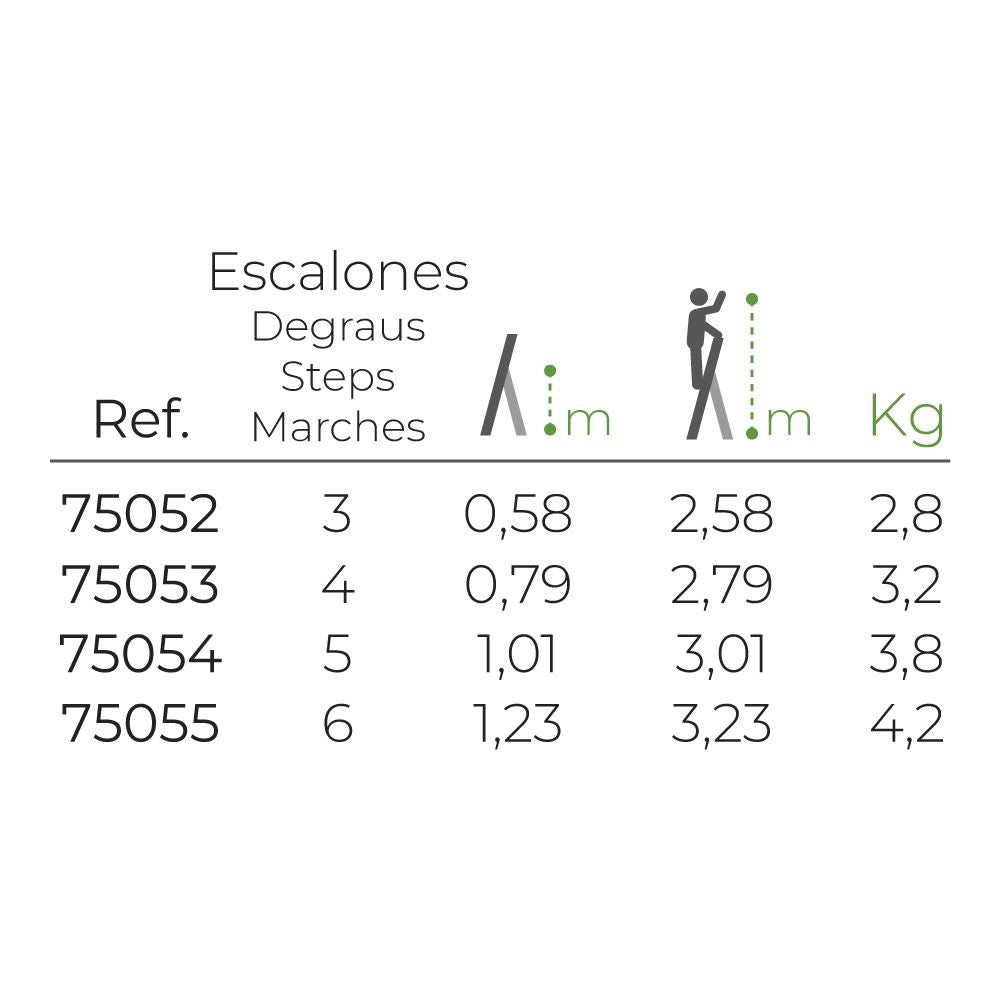 Escalera domestica de aluminio 4 peldaños