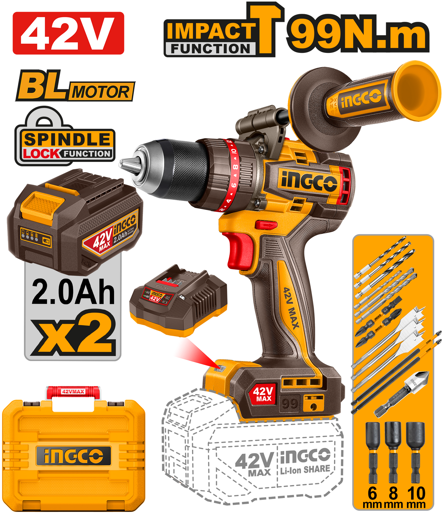 Pack Ingco 42V Premium - Taladro 99NM + Amoladora 1280W