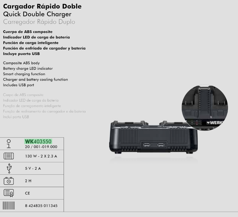 Werku WK403550 Cargador Rápido Doble 20V 130W USB