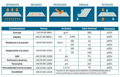 Blatem Elastem 180 Mesh