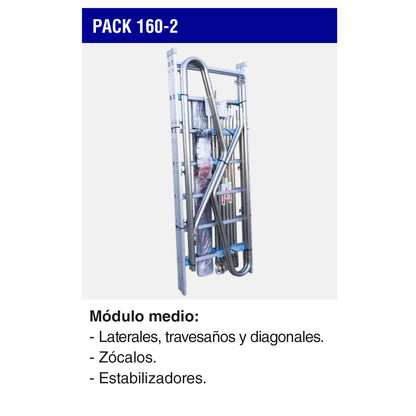 PACK-160-2 | Módulo medio para andamio RAPIDO 160