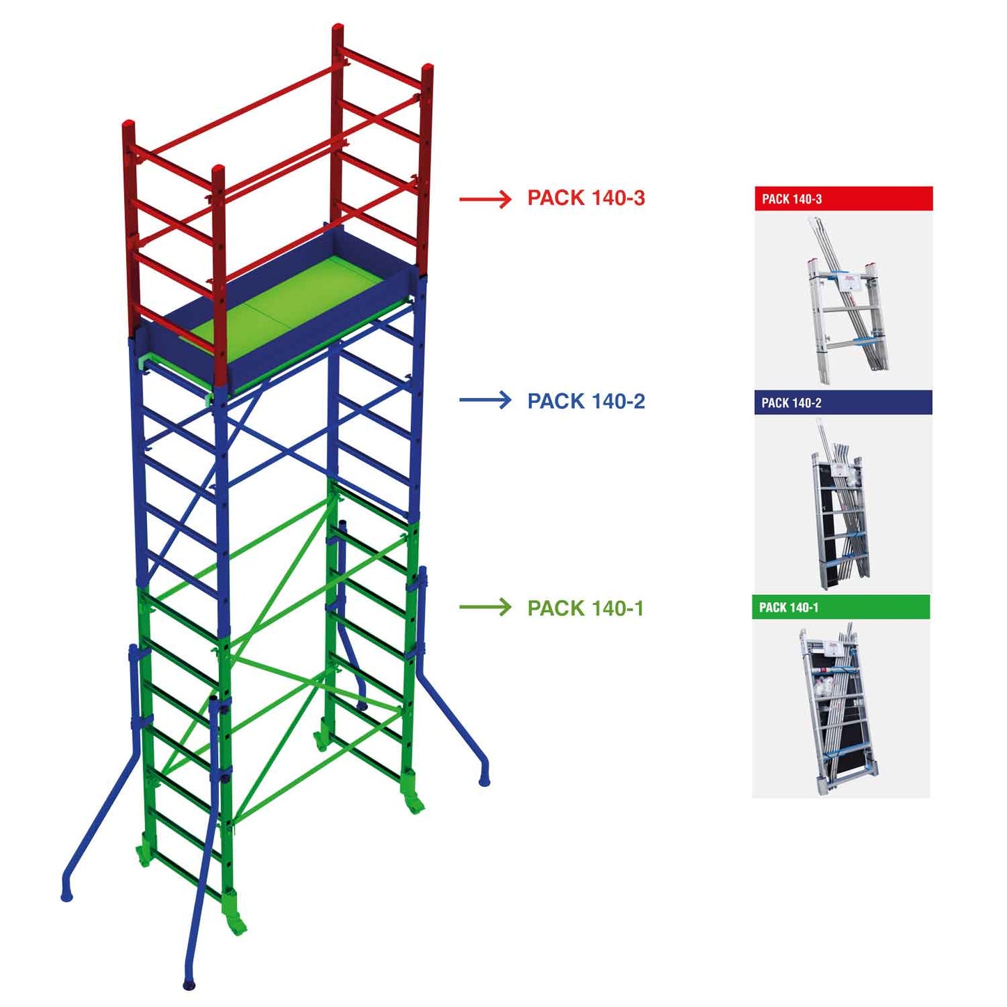 RAPIDO 140 | Andamio de aluminio con ruedas y plataforma de 140x60 cm.