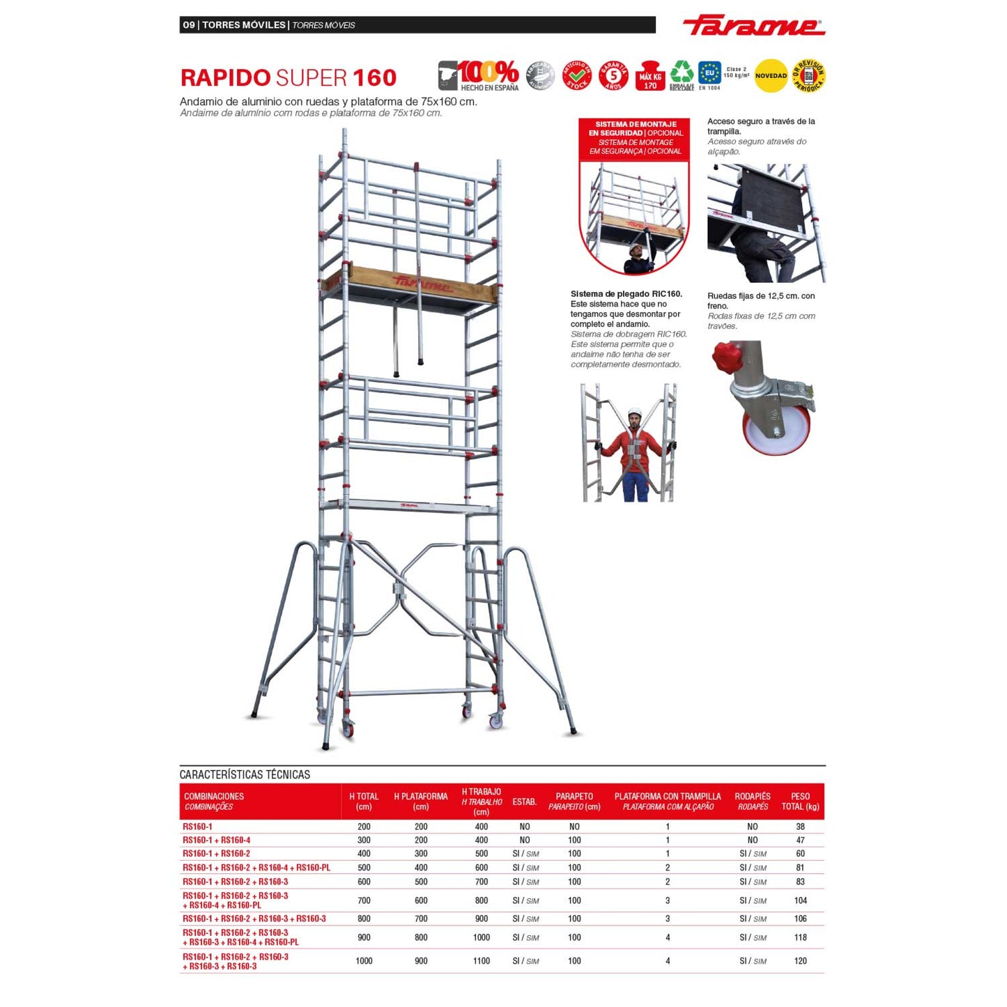 RAPIDO SUPER 160 | Andamio con ruedas y plataforma 160x75cm.