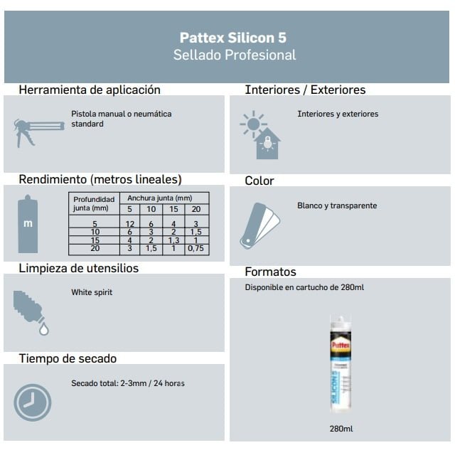 Silicon 5 Universal Pattex