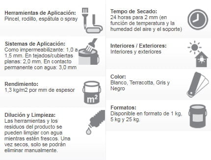 Rubson Sl3000 Aquablock Silicone Liquide