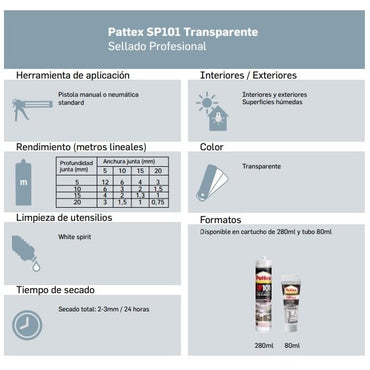 Sp101 Transparentes Pattex