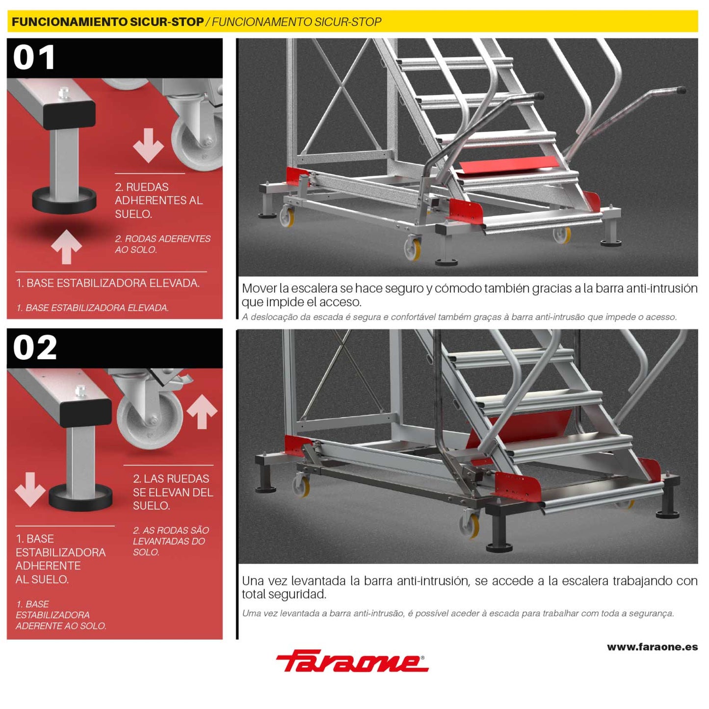 SY-T | Escalera con plataforma y cuatro ruedas | TRAMEX