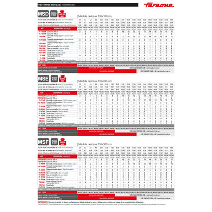 TOP SYSTEM  135 MSD