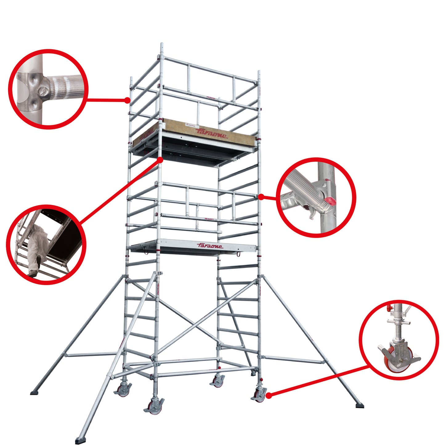 TOP SYSTEM  135 MSE