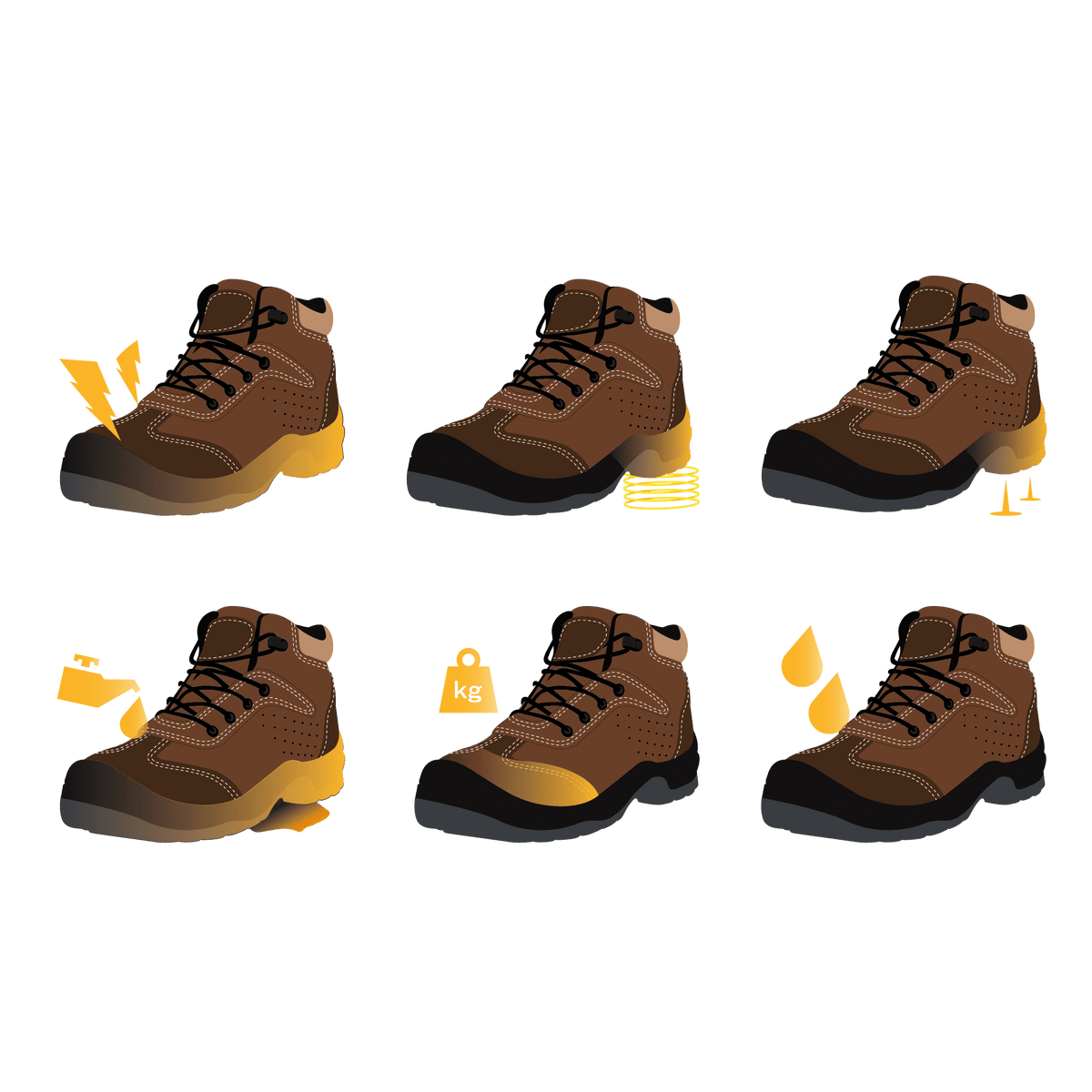 Bota de Seguridad Gamuza Oxis S1P VITO