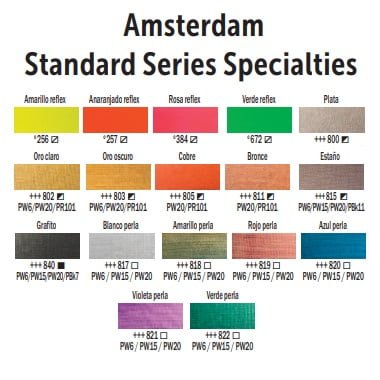 Amsterdam Série Standard &amp; Spécialités 20ML