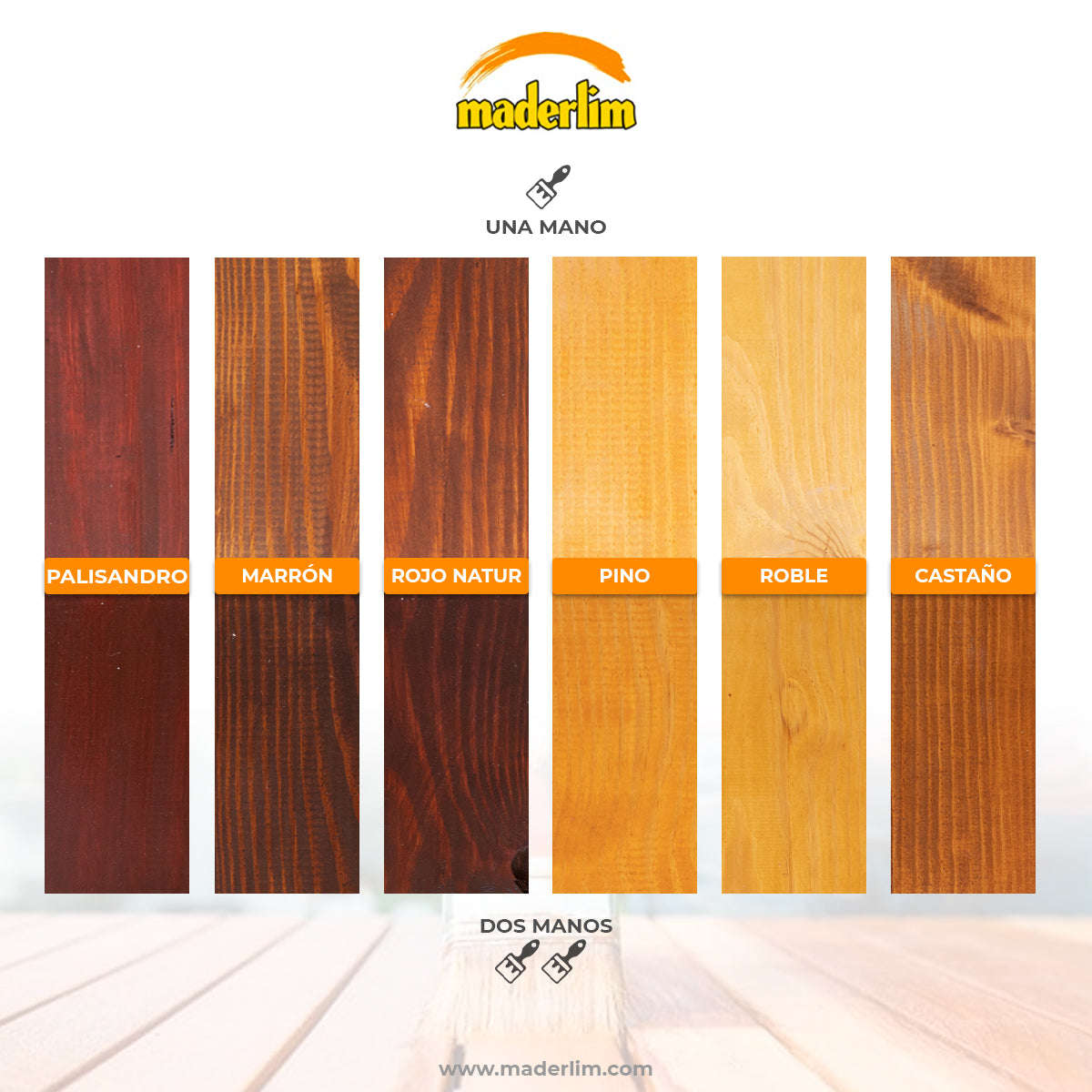 Protector de Madera Lasur Maderlim 20L
