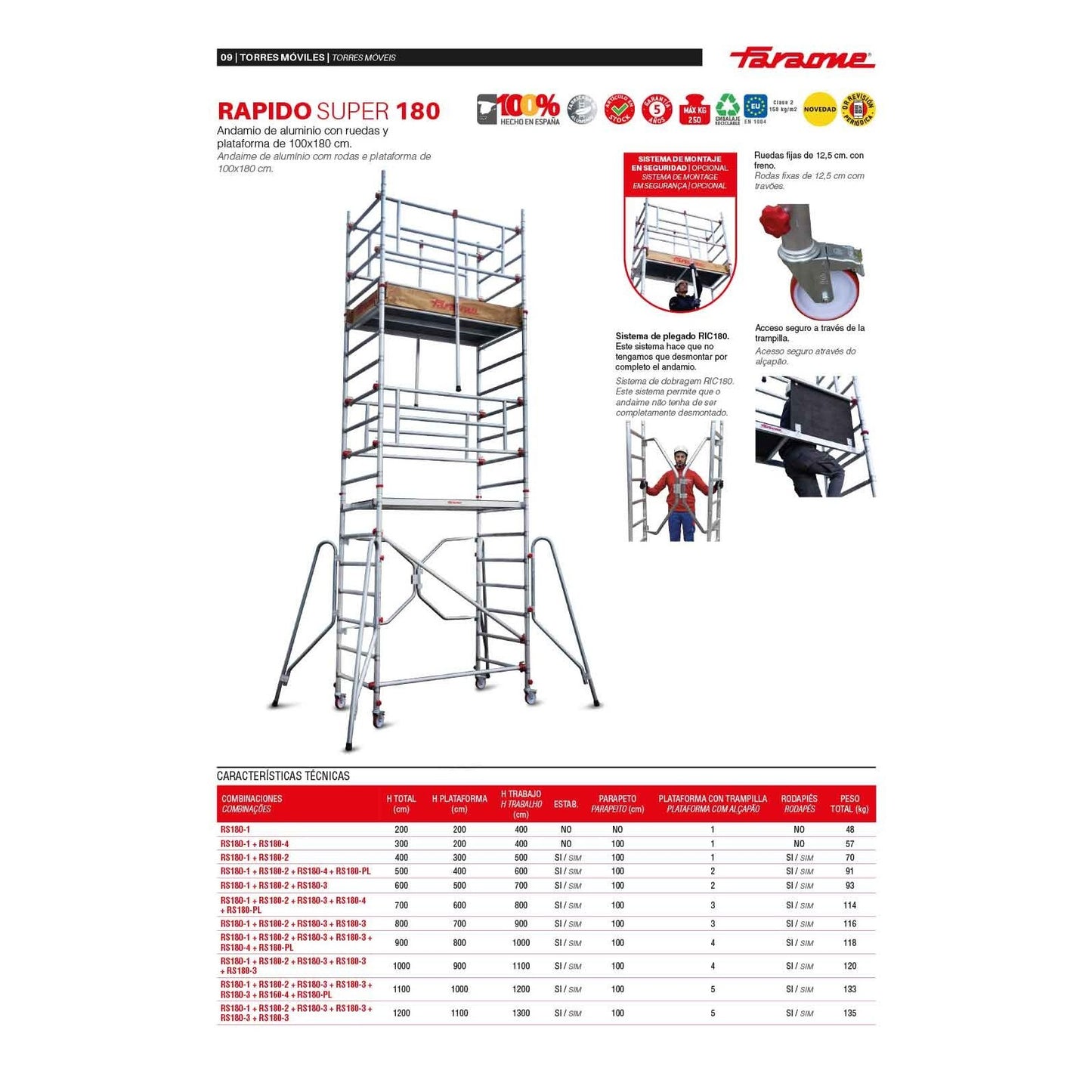 RAPIDO SUPER 180 | Andamio con ruedas y plataforma 100x180cm.
