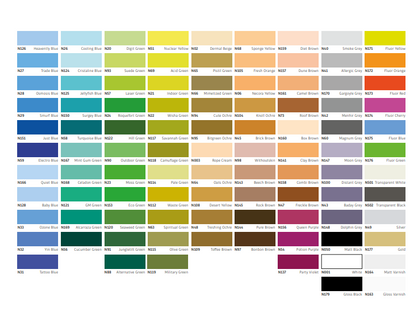 Peinture en aérosol NBC Pro rapide