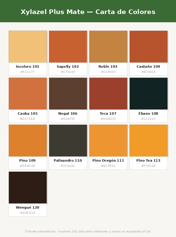 Xylazel Plus Mate — Lasur Protector para Madera Interior y Exterior