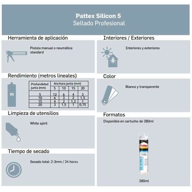 SILICON 5 UNIVERSAL PATTEX SPECS
