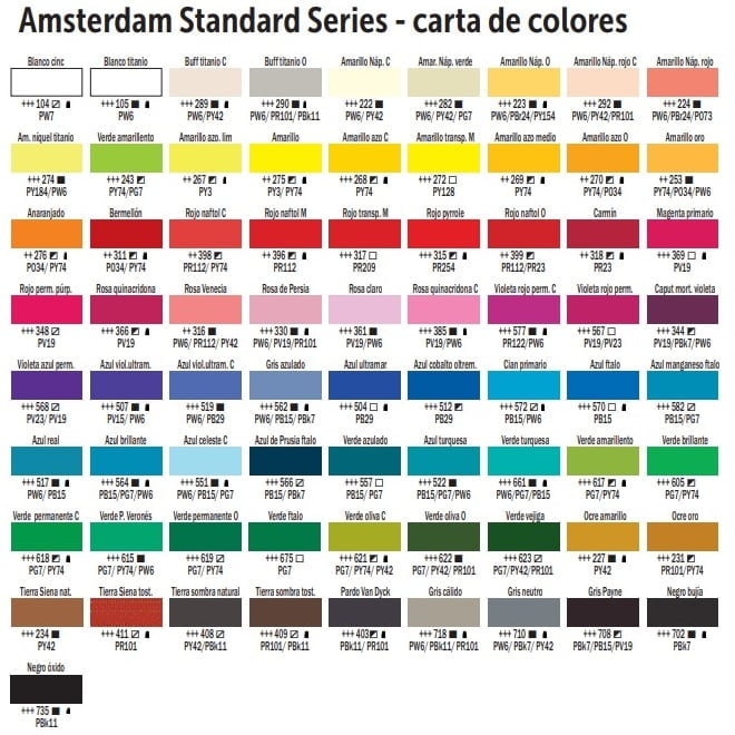 carta de colores amsterdam standard series